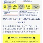 レス2番の画像サムネイル