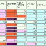 レス22番の画像サムネイル