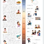 レス2番の画像サムネイル