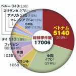レス20番の画像サムネイル