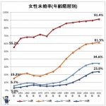 レス2番の画像サムネイル