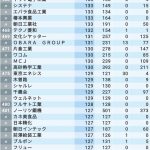 レス15番の画像サムネイル