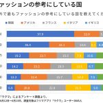 レス5番の画像サムネイル