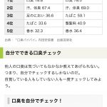 レス1番の画像サムネイル