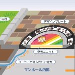 レス2番の画像サムネイル