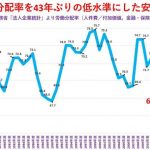 レス2番の画像サムネイル