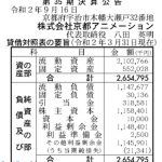 レス1番の画像サムネイル