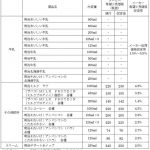 レス20番の画像サムネイル