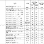 レス20番の画像サムネイル