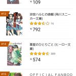 レス2番の画像サムネイル