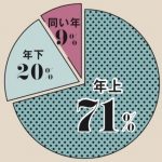 レス16番の画像サムネイル