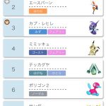 レス1番の画像サムネイル