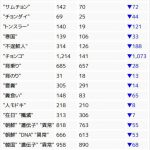 レス2番の画像サムネイル