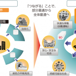 レス10番の画像サムネイル