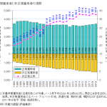 レス4番の画像サムネイル