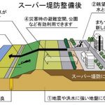 レス22番の画像サムネイル