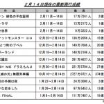 レス1番の画像サムネイル