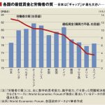 レス2番の画像サムネイル