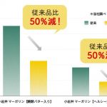 レス2番の画像サムネイル