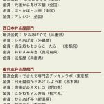 レス1番の画像サムネイル