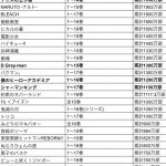 レス3番の画像サムネイル