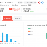 レス1番の画像サムネイル