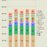 レス1番の画像サムネイル