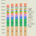 レス1番の画像サムネイル