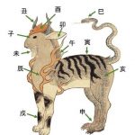 レス1番の画像サムネイル