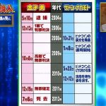 レス1番の画像サムネイル