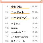 レス1番の画像サムネイル