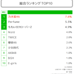 レス2番の画像サムネイル