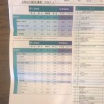 レス29番の画像サムネイル