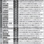 レス28番の画像サムネイル