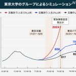 レス2番の画像サムネイル