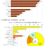 レス2番の画像サムネイル