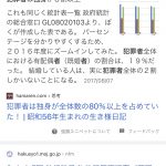 レス1番の画像サムネイル