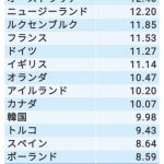 レス1番の画像サムネイル