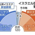 レス3番の画像サムネイル