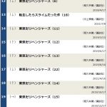 レス1番の画像サムネイル
