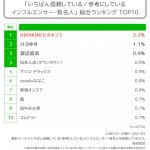 レス3番の画像サムネイル