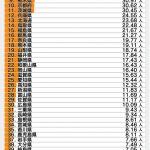 レス20番の画像サムネイル