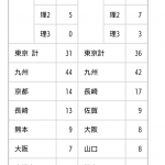 レス2番の画像サムネイル