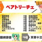 レス4番の画像サムネイル