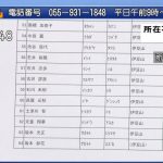 レス3番の画像サムネイル