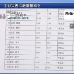レス4番の画像サムネイル