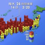 レス3番の画像サムネイル
