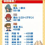 レス1番の画像サムネイル