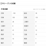 レス30番の画像サムネイル