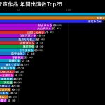 レス3番の画像サムネイル